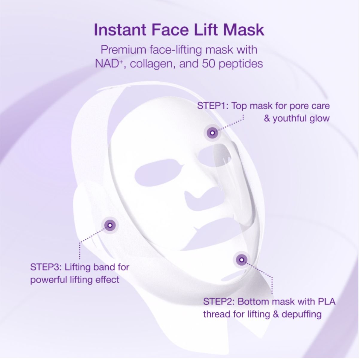 Numbuzin No.9 NAD Bio Lifting Full Cover Facial Mask + GWP 4Pc Pack