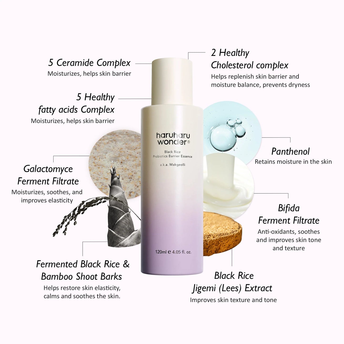 Haru Haru Wonder Black Rice Probiotics Barrier Essence