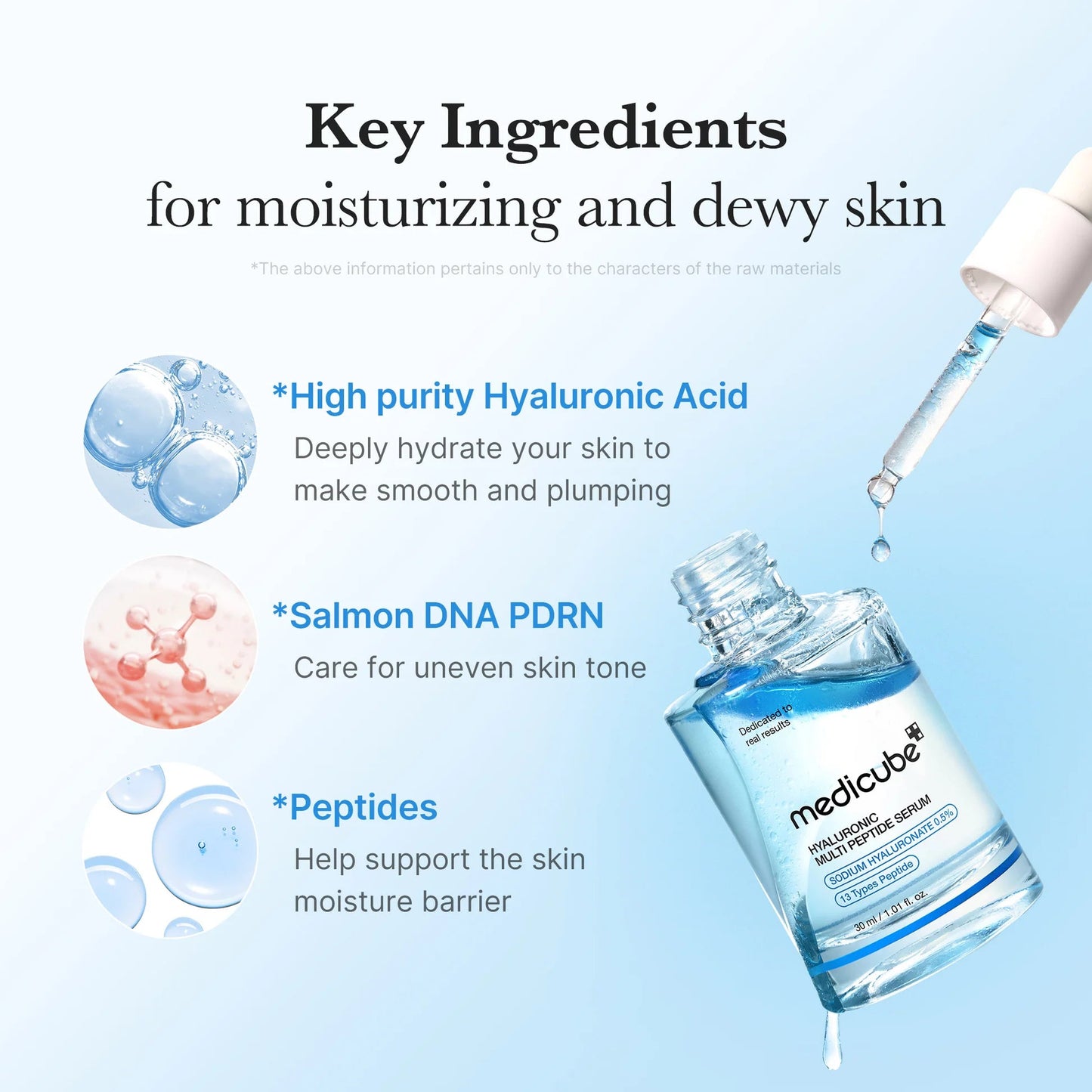 Medicube Hyaluronic Multi Peptide Serum 30 ml