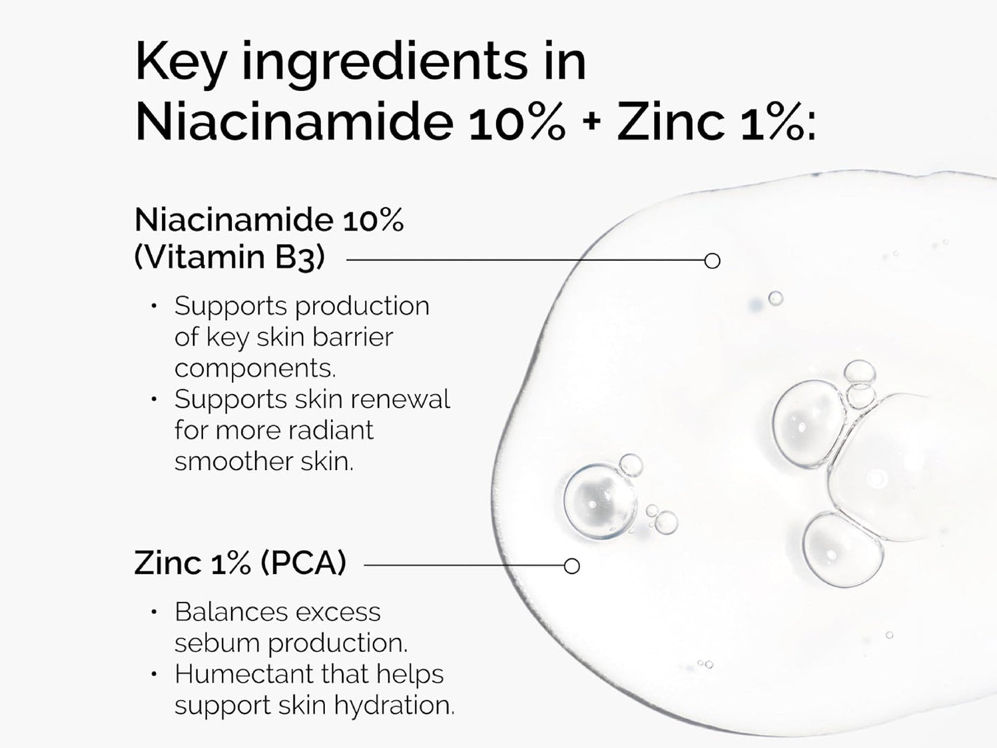 The ordinary Niacinamide 10% + zinc 1%