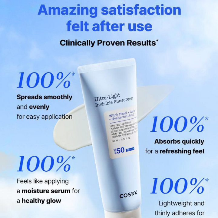Cosrx Ultra light invisible sunscreen