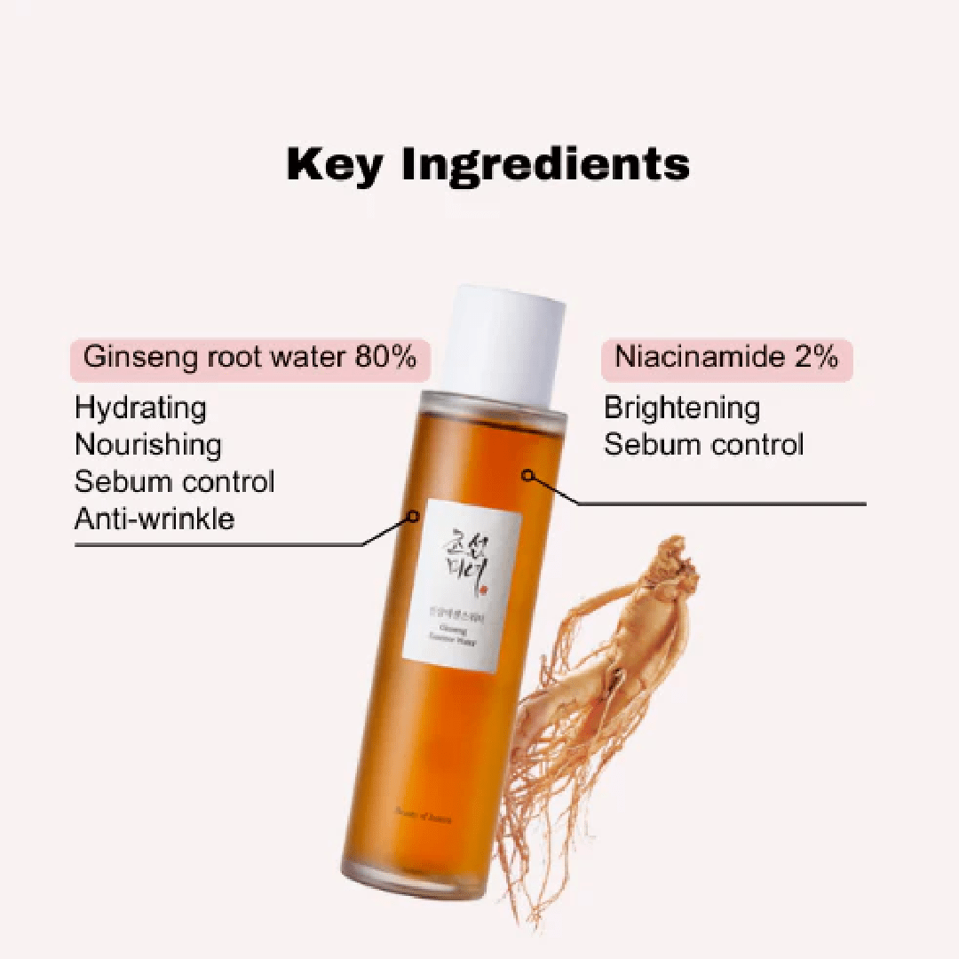 Beauty of joseon Ginseng Essence Water