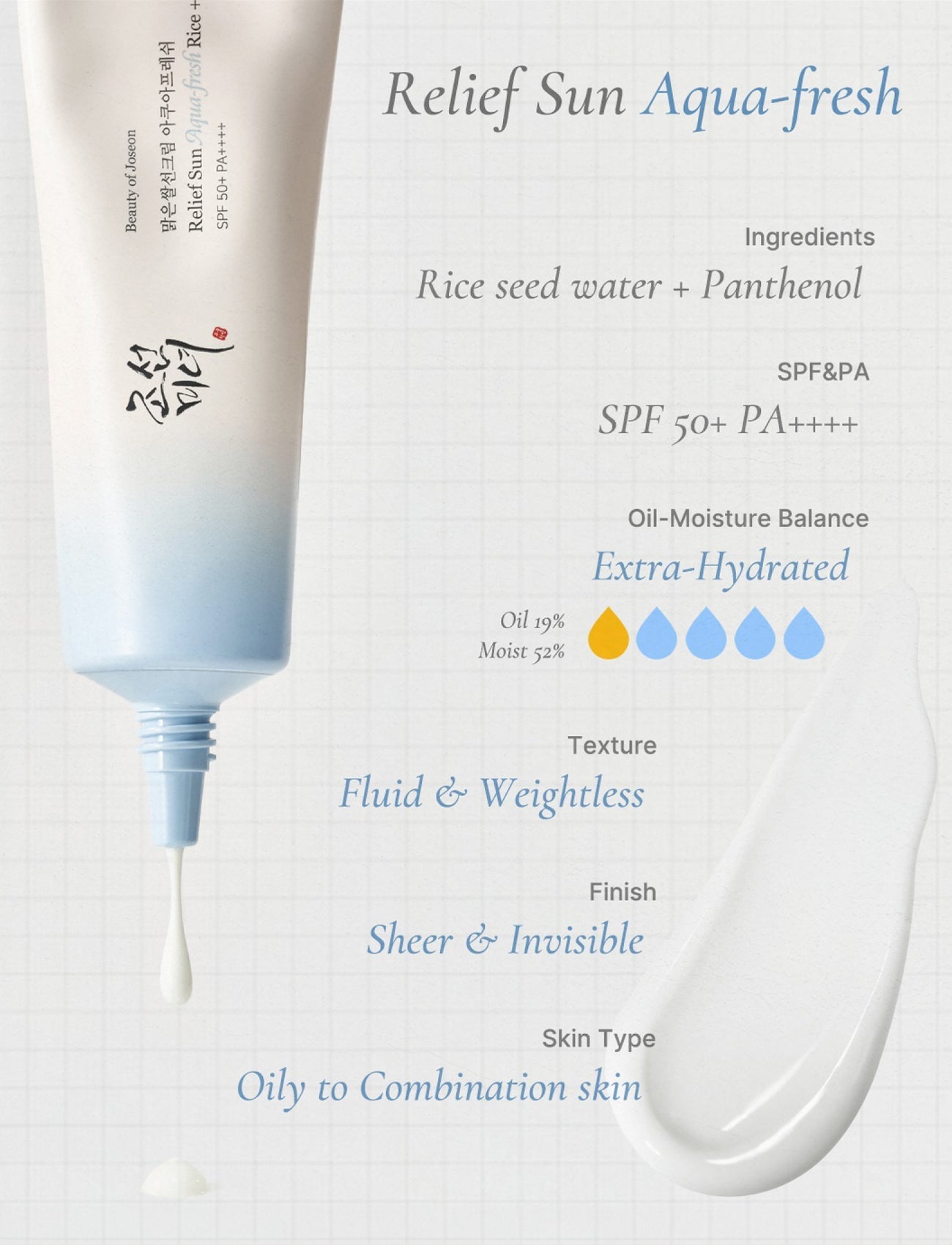 Beauty of Joseon Relief Sun: Rice + Probiotics SPF50+ PA++++ – 50mL